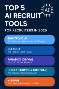 AI recruiting tool